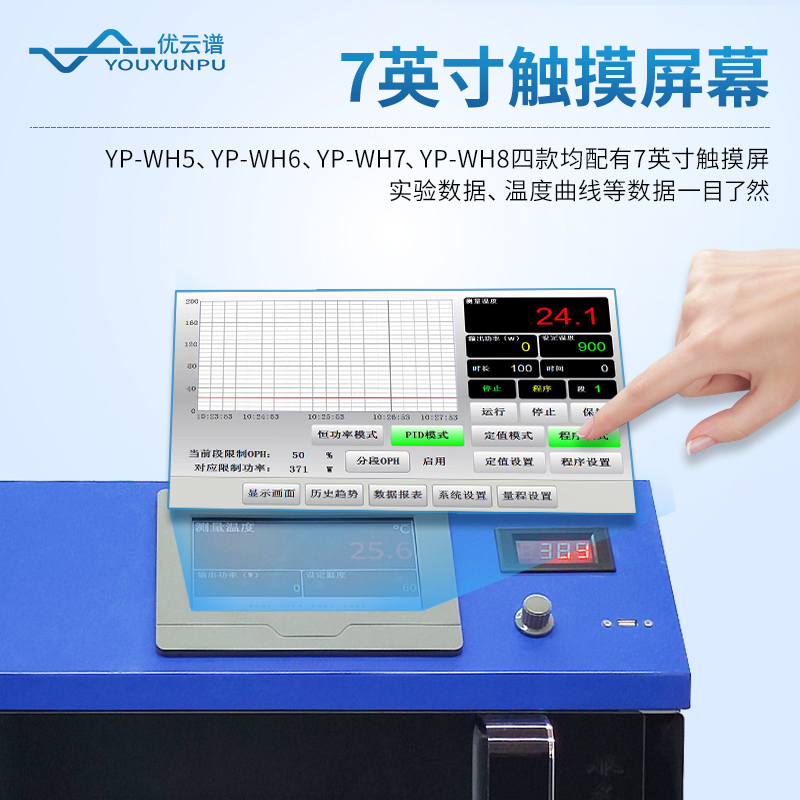 變頻微波化學(xué)反應(yīng)器