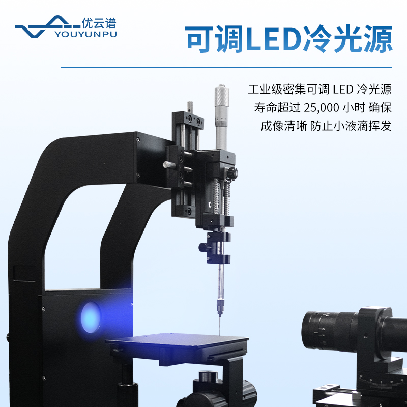 科研型接觸角測(cè)量?jī)x