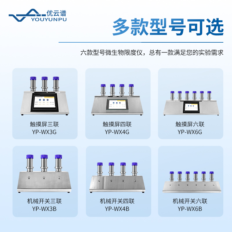 智能微生物限度檢測(cè)儀